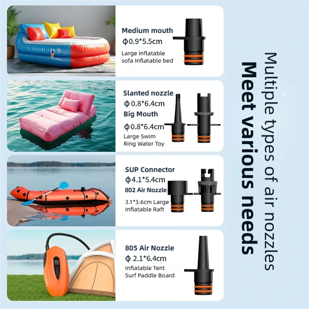 TINSOL 20PSI Paddle Board Inflatable Pump With Auto Shut Off Electric Air Pump Surfboard Board