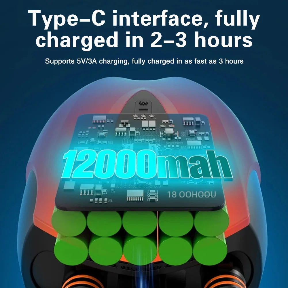 TINSOL 20PSI Paddle Board Inflatable Pump With Auto Shut Off Electric Air Pump Surfboard Board